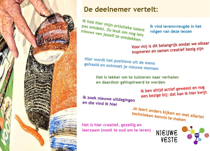 De deelnemer vertelt